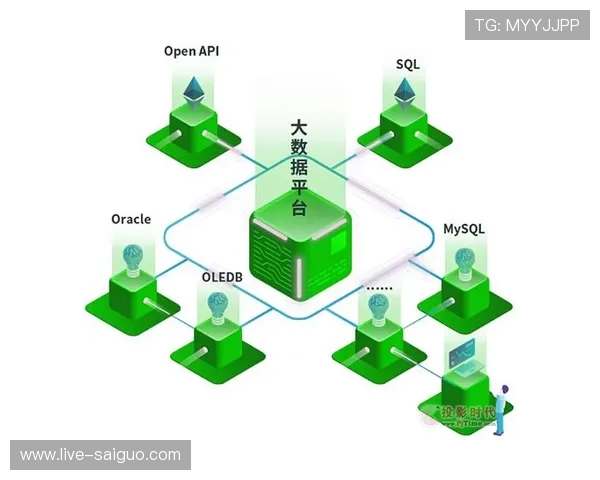 开云玩球内部交流群电子真人防骗避坑技巧