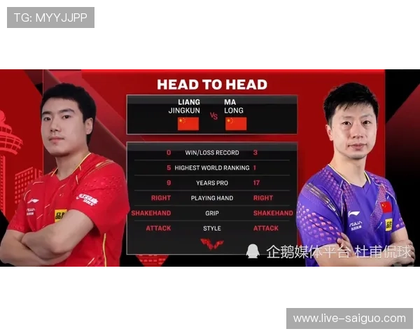 波胆让球怎么算比分避坑防骗技巧